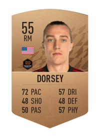 Griffin Dorsey Common 55 OVR