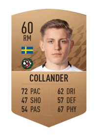 Dennis Collander Common 60 OVR