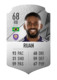 Ruan Rare 68 OVR