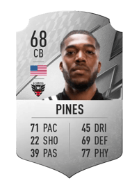 Donovan Pines Rare 68 OVR
