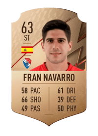 Fran Navarro Rare 63 OVR