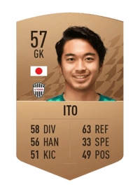 Genta Ito Common 57 OVR