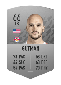 Andrew Gutman Common 66 OVR