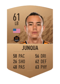 Sam Junqua Common 61 OVR