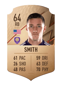 Kyle Smith Rare 64 OVR