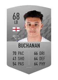 Lee Buchanan Common 68 OVR