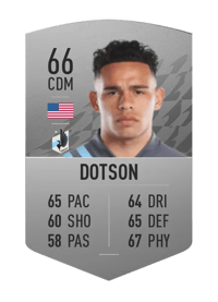 Hassani Dotson Common 66 OVR