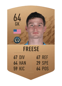 Matt Freese Common 64 OVR