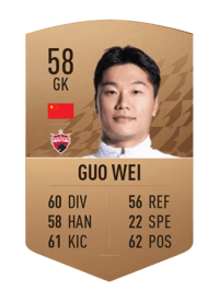 Guo Wei Common 58 OVR