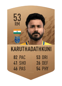 Prasanth Karuthadathkuni Common 53 OVR
