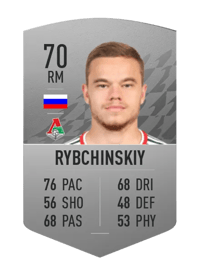 Dmitriy Rybchinskiy Common 70 OVR