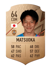 Daiki Matsuoka Rare 64 OVR