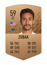 Ethan Zubak Common 59 OVR