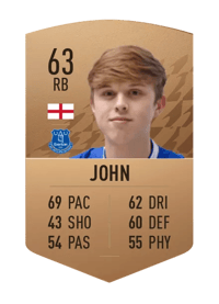 Kyle John Common 63 OVR