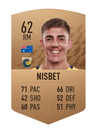 Josh Nisbet Common 62 OVR