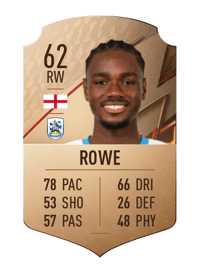 Aaron Rowe Rare 62 OVR