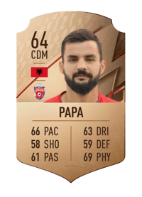 Enriko Papa Rare 64 OVR
