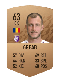 Alexandru Greab Common 63 OVR
