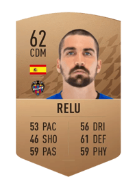 Relu Common 62 OVR