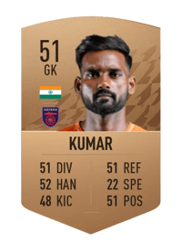 Ravi Kumar Common 51 OVR