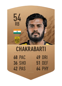 Sauvik Chakrabarti Common 54 OVR