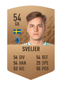 Hannes Sveijer Common 54 OVR