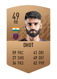 Mohammed Sajid Dhot Common 49 OVR