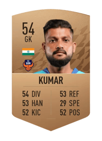 Naveen Kumar Common 54 OVR