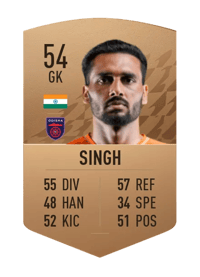 Kamaljit Singh Common 54 OVR