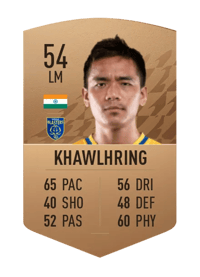 Lalthathanga Khawlhring Common 54 OVR