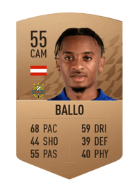 Thierno Ballo Common 55 OVR