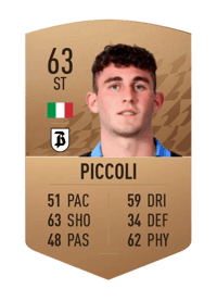 Roberto Piccoli Common 63 OVR