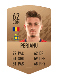 Ovidiu Perianu Common 62 OVR