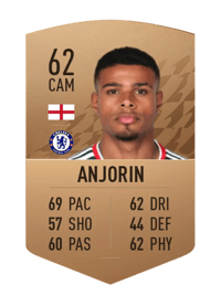 Tino Anjorin Common 62 OVR