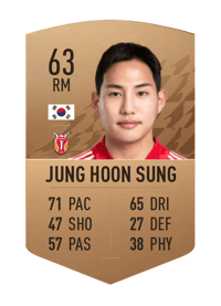 Jung Hoon Sung Common 63 OVR