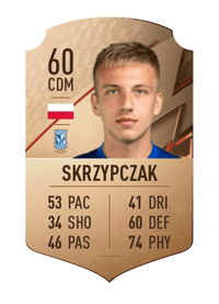 Mateusz Skrzypczak Rare 60 OVR