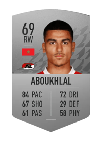 Zakaria Aboukhlal Common 69 OVR