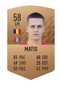 Răzvan Matis Common 58 OVR