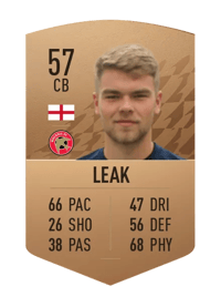 Tom Leak Common 57 OVR