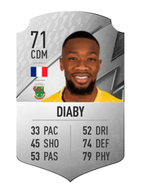 Mohamed Diaby Rare 71 OVR