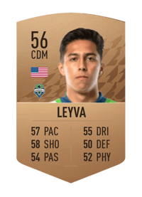 Danny Leyva Common 56 OVR