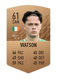 Louie Watson Common 61 OVR