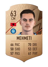 Anis Mehmeti Rare 63 OVR