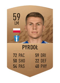 Piotr Pyrdoł Common 59 OVR