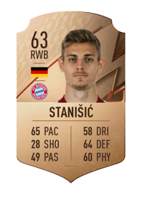 Josip Stanišić Rare 63 OVR