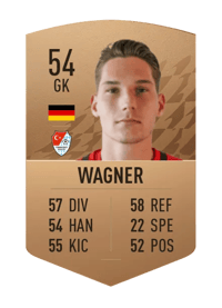 Michael Wagner Common 54 OVR