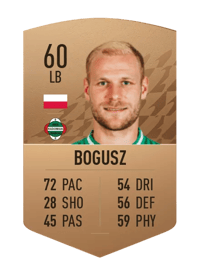 Artur Bogusz Common 60 OVR