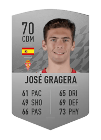 José Gragera Common 70 OVR