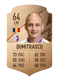 Denis Dumitrascu Rare 64 OVR