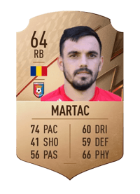 Marius Martac Rare 64 OVR